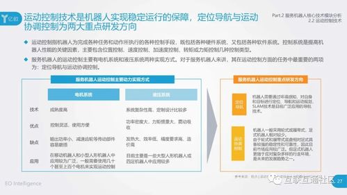 赋能智慧未来 服务机器人核心技术模块及其在信息技术咨询服务中的应用